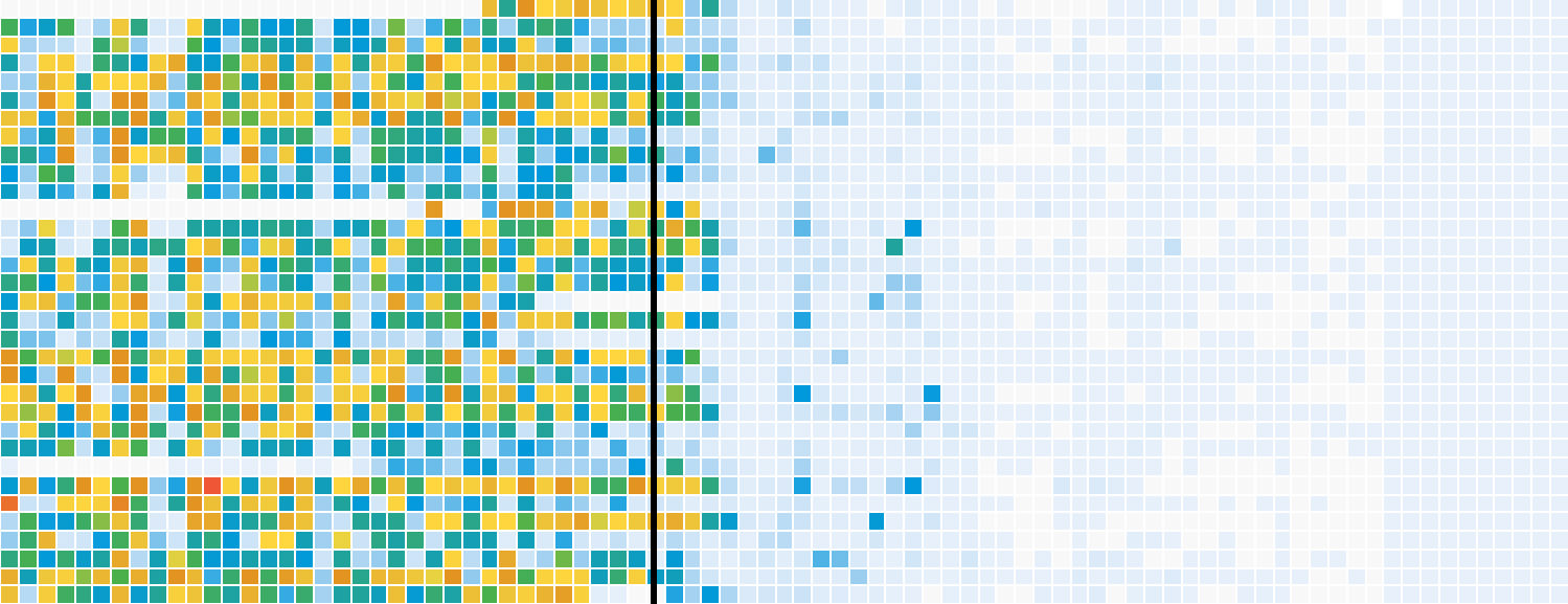 The Impact of Vaccines